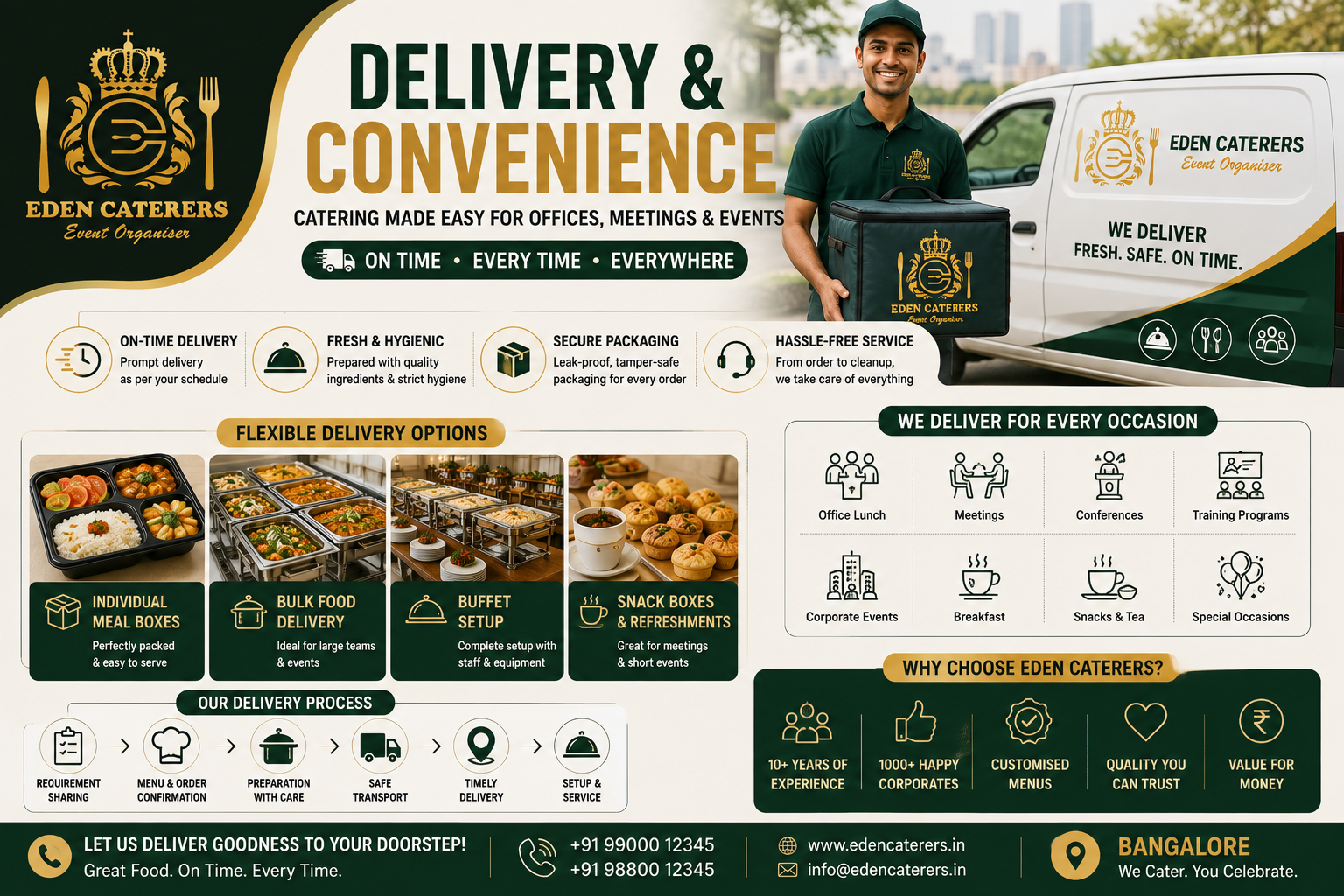 Delivery & Convenience