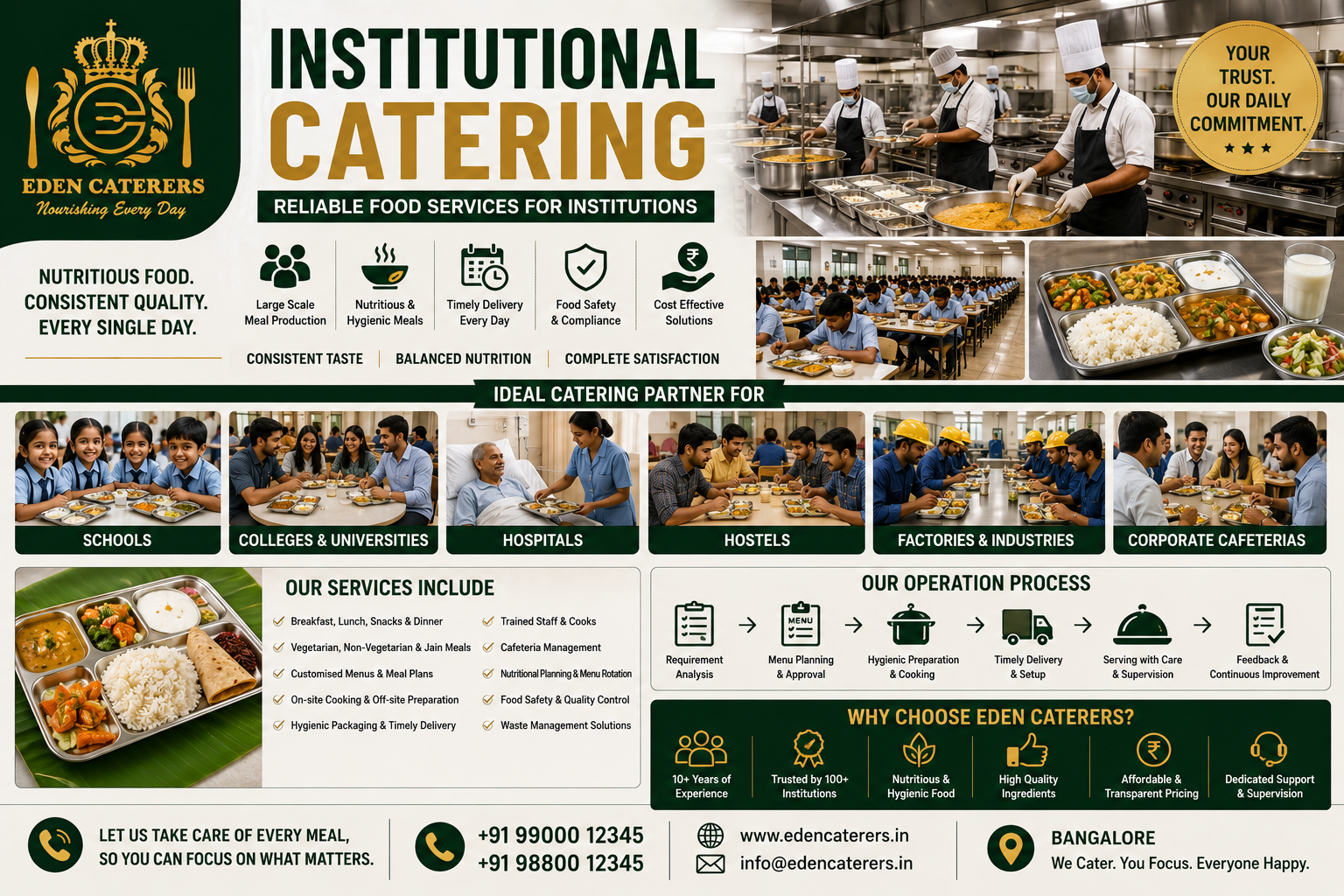 Institutional Catering Services in Bangalore Complete Guide for Schools, Colleges, Hospitals & Organisations
