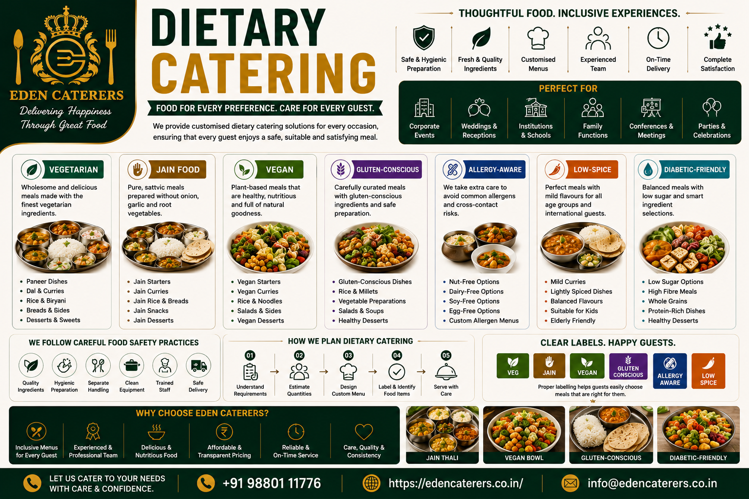 Dietary Catering