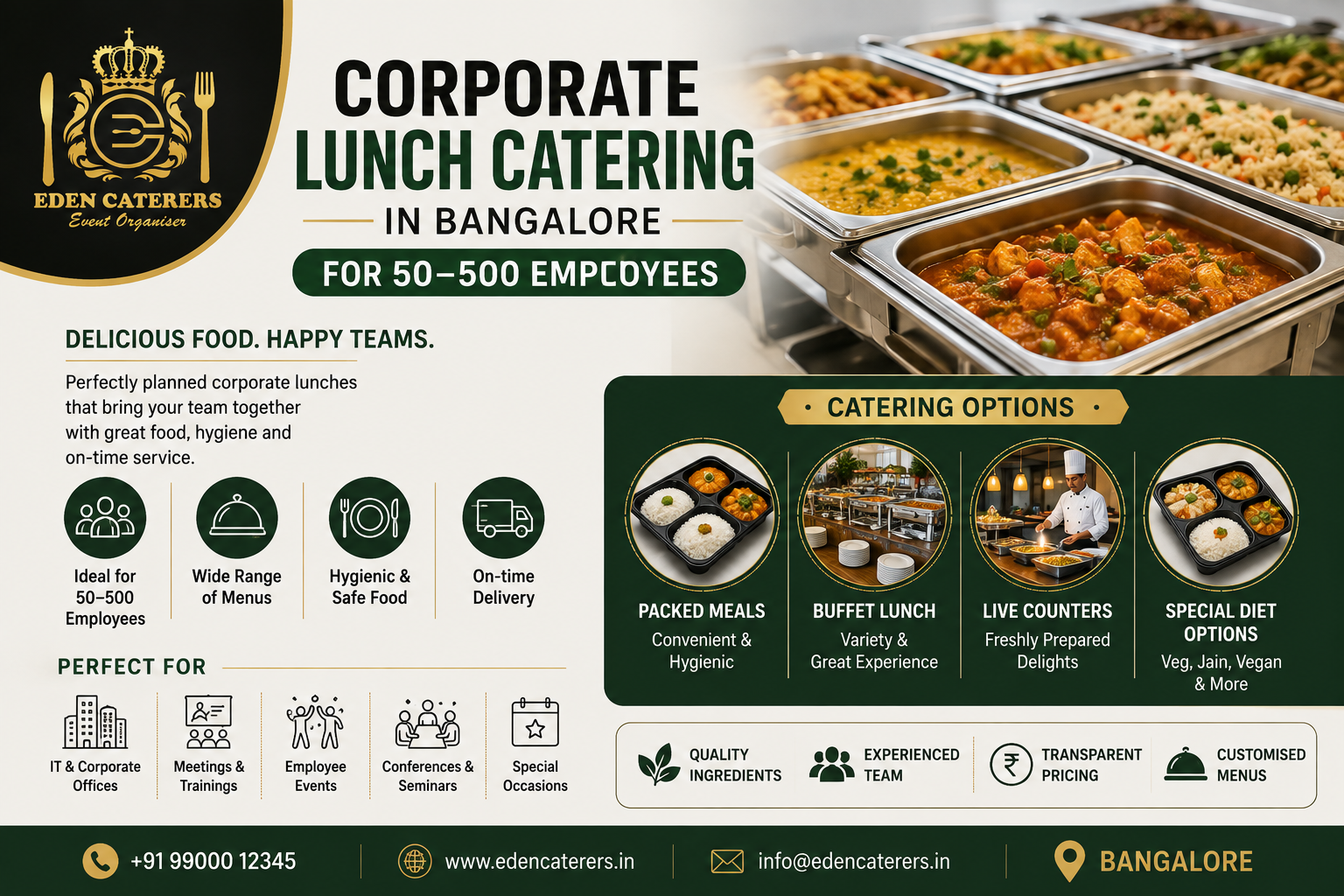 Corporate Lunch Catering in Bangalore for 50–500 Employees: Complete Guide